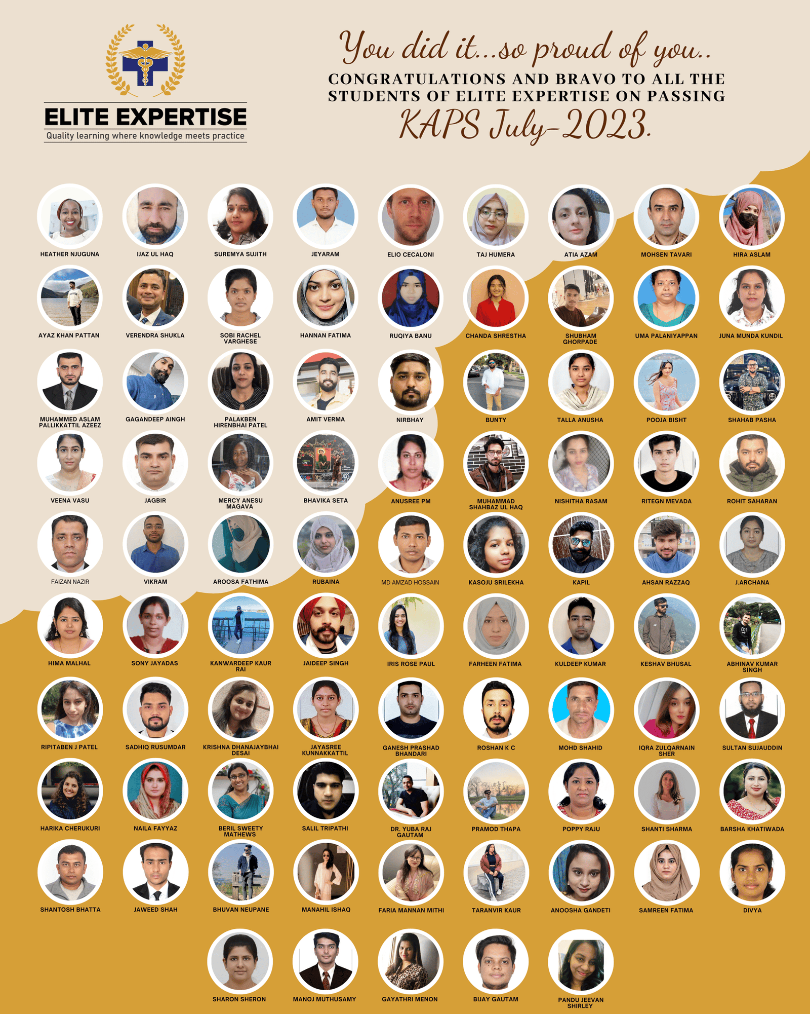 elite experties passing students list
