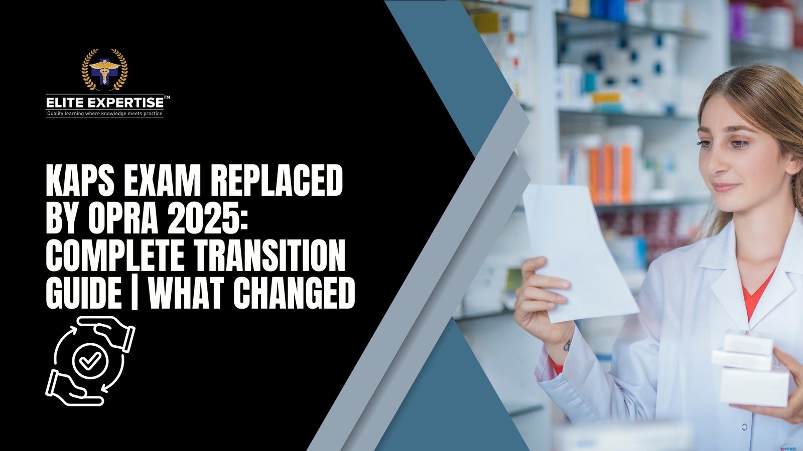 KAPS Exam Repl⁠aced by OPRA