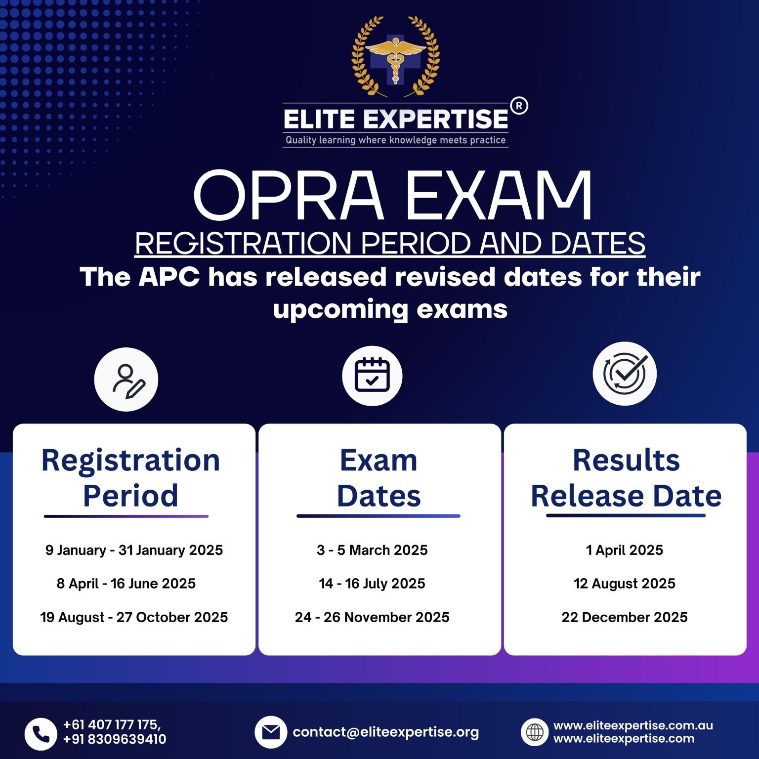 OPRA exam date 2025